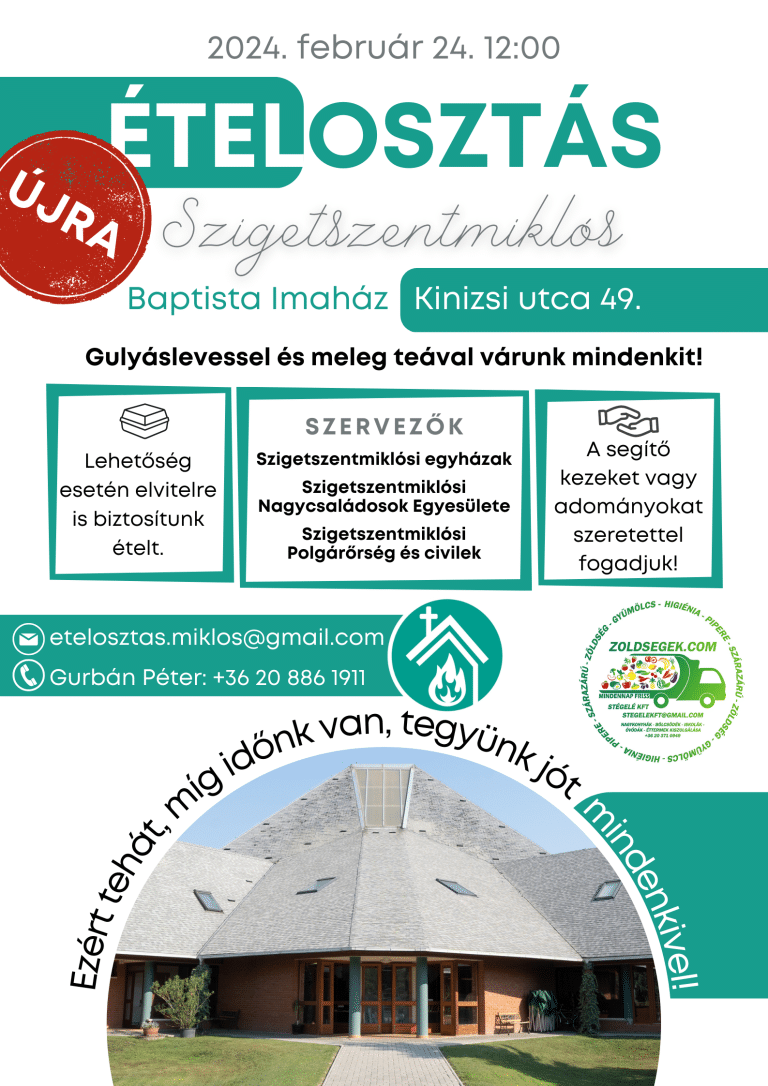 Melegétel osztás – 2024.02.24